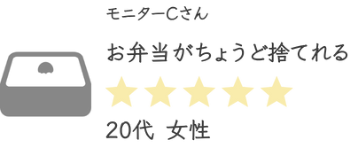 モニターCさん評価